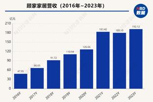 枪手去年亚军今年如何？英超近10年圣诞冠军有6次最终夺冠